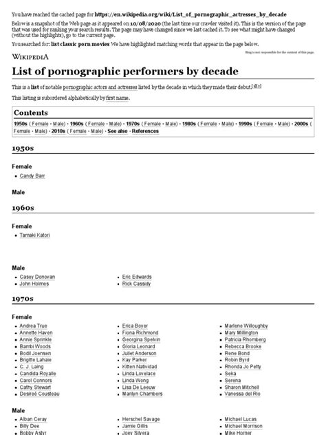 pornstars born in 1987|List of pornographic performers by decade